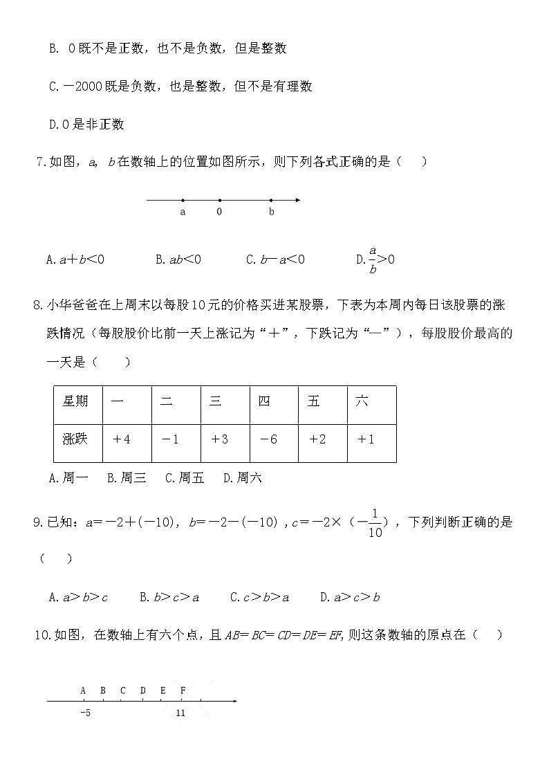 山东省临沂市第三十五中学2021-2022学年七年级上学期第一次月考数学试题(word版含图片答案)第2页