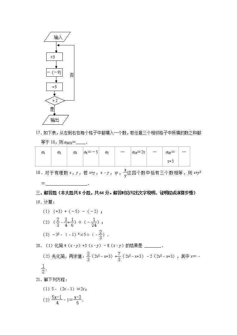 江苏省南京市鼓楼区2021-2022学年七年级上学期期中数学【试卷+答案】03