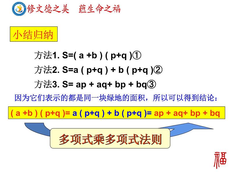 14.1.4.2多项式乘多项式课件 2021-2022学年人教版数学八年级上册第6页