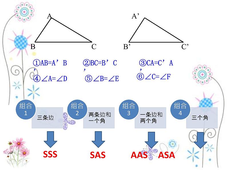 12.2 全等三角形的判定四   课件  2021-2022学年人教版数学八年级上册03