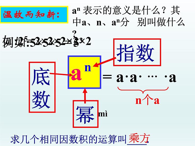 人教版八年级数学上册14.1.1：同底数幂的乘法 教学课件共29张PPT04