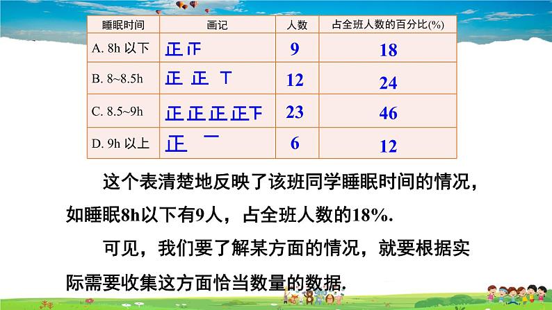 湘教版数学七年级上册  5.1 数据的收集  第1课时 总体、个体、全面调查【课件+教案】08