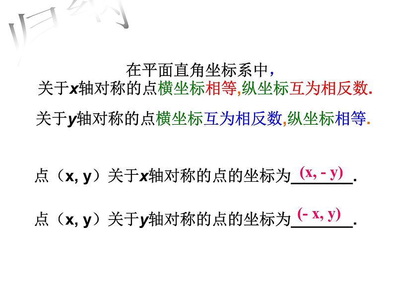 13.2用坐标表示轴对称 课件-2021-2022学年人教版八年级上册数学第4页