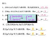 13.2用坐标表示轴对称 课件-2021-2022学年人教版八年级上册数学