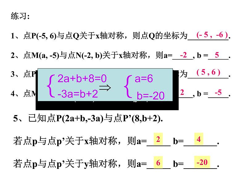 13.2用坐标表示轴对称 课件-2021-2022学年人教版八年级上册数学第5页