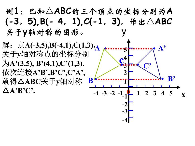 13.2用坐标表示轴对称 课件-2021-2022学年人教版八年级上册数学第6页