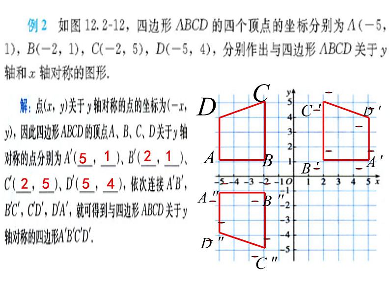 13.2用坐标表示轴对称 课件-2021-2022学年人教版八年级上册数学第7页