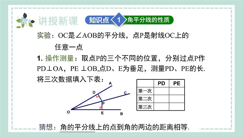 15.4.2《角平分线的性质及判定》课件06