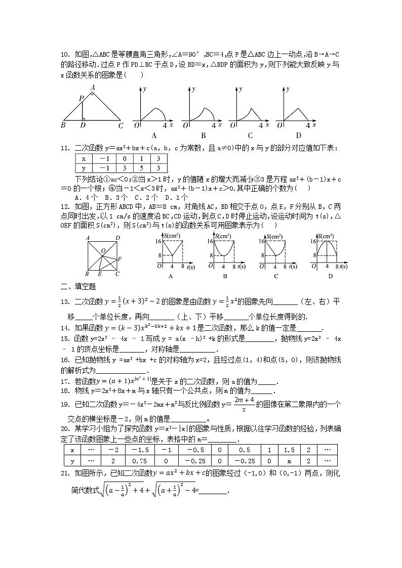 第22章 二次函数 期末专题复习试卷（无答案）2020-2021学年九年级数学人教版上册02