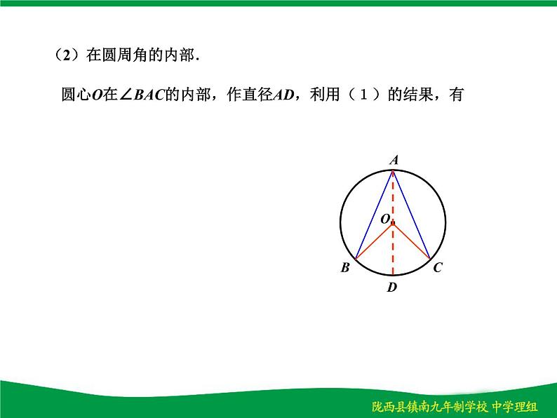 人教版九年级数学上册24.1.4：圆周角 课件 (共15张PPT)第6页