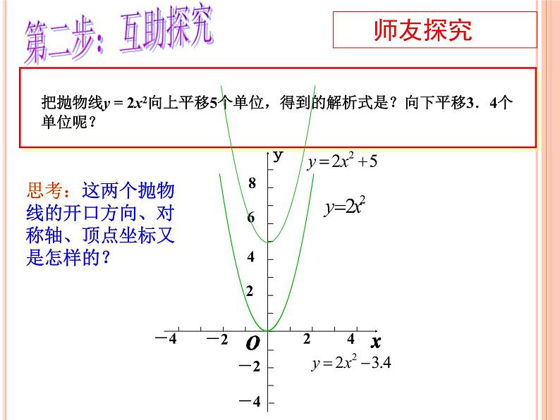 人教版九年级数学上册课件：22.1.2二次函数y=ax2+k图象(共15张PPT)第5页