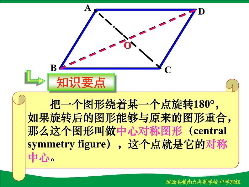 人教版九年级数学上册课件：23.2.2-中心对称图形 (共24张PPT)第5页