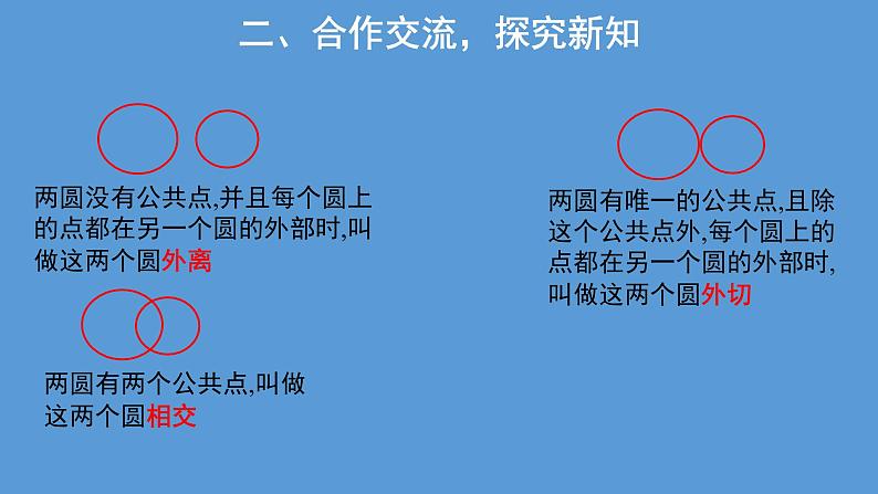 人教版数学九上册实验与探究 圆和圆的位置关系第3课时示范教学课件(共24张PPT)第8页