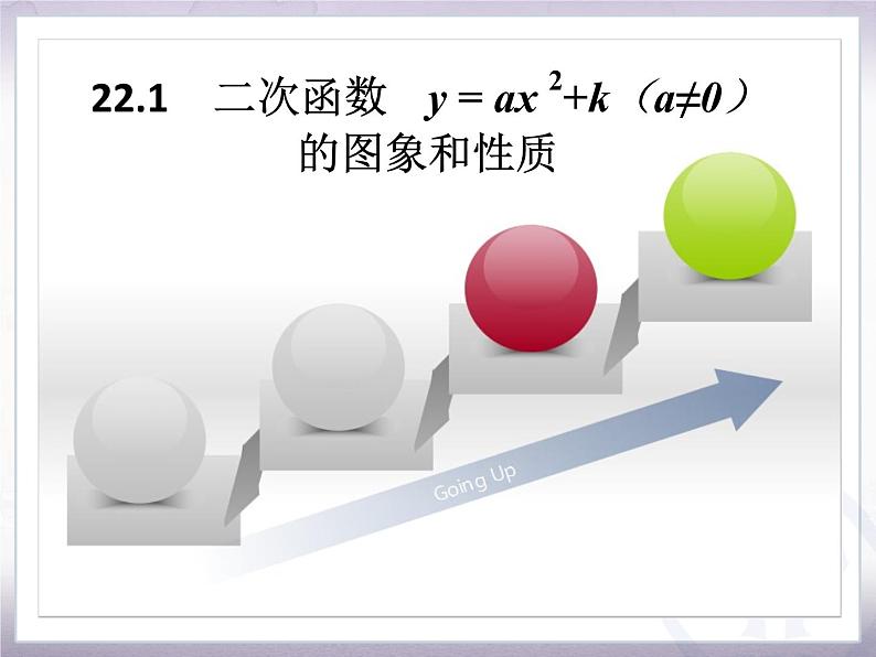 人教版九年级数学课件：22.1二次函数y=ax2+k的图像及性质 (共16张PPT)01