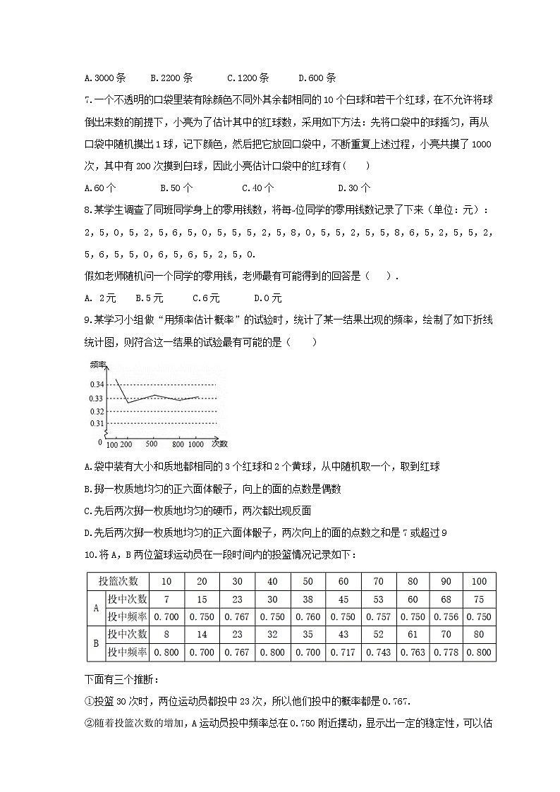 2021年冀教版数学九年级下册31.3《用频率估计概率》同步练习卷（含答案）02