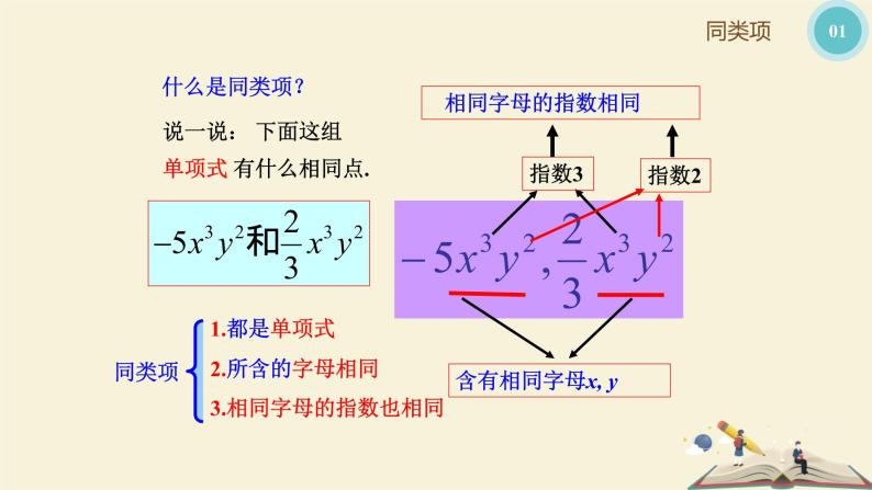 6.2同类项课件PPT05