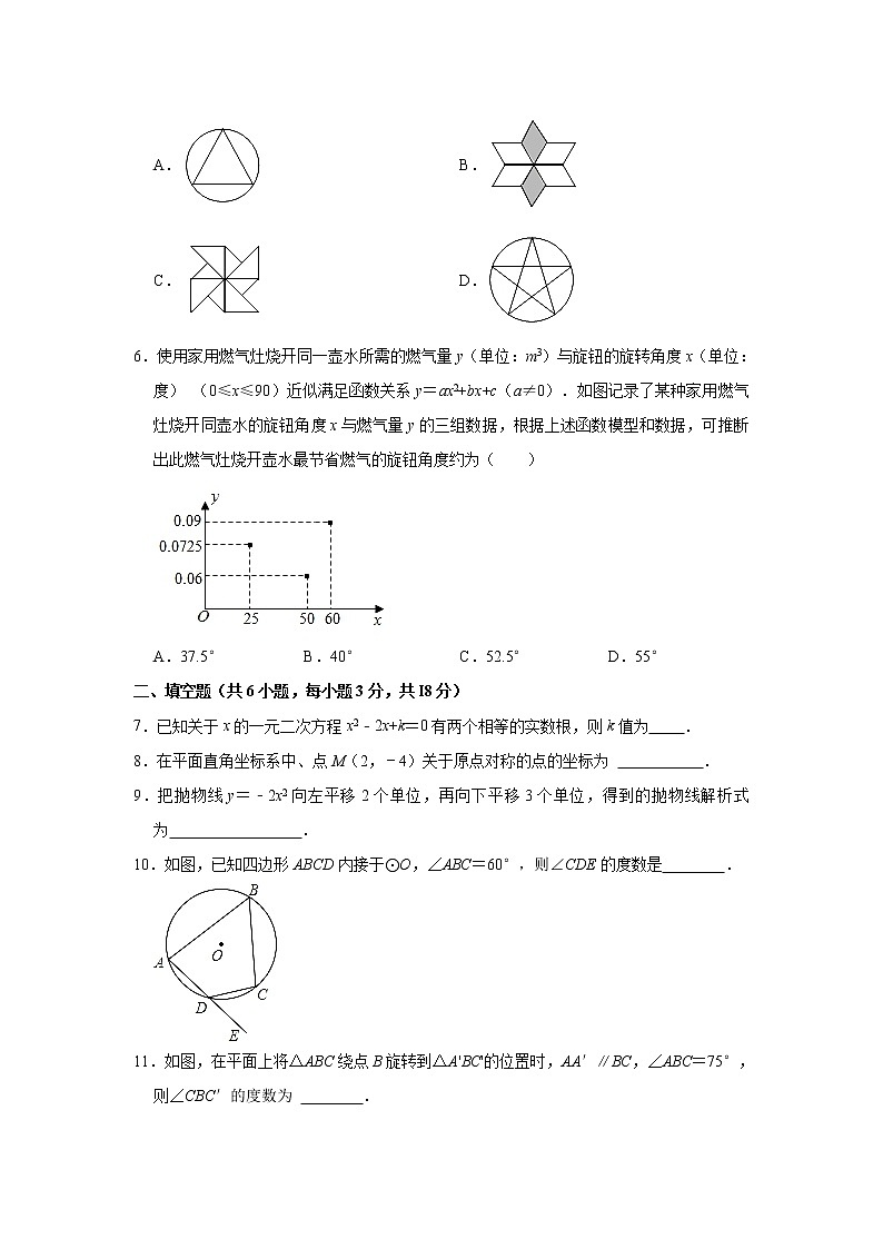 江西省南昌二十八中教育集团2021-2022学年九年级上学期期中数学【试卷+答案】第2页