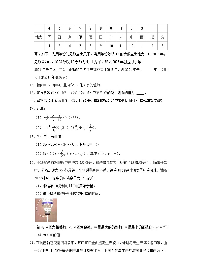 湖南省怀化市溆浦县2021-2022学年七年级上学期期中考试数学【试卷+答案】第3页