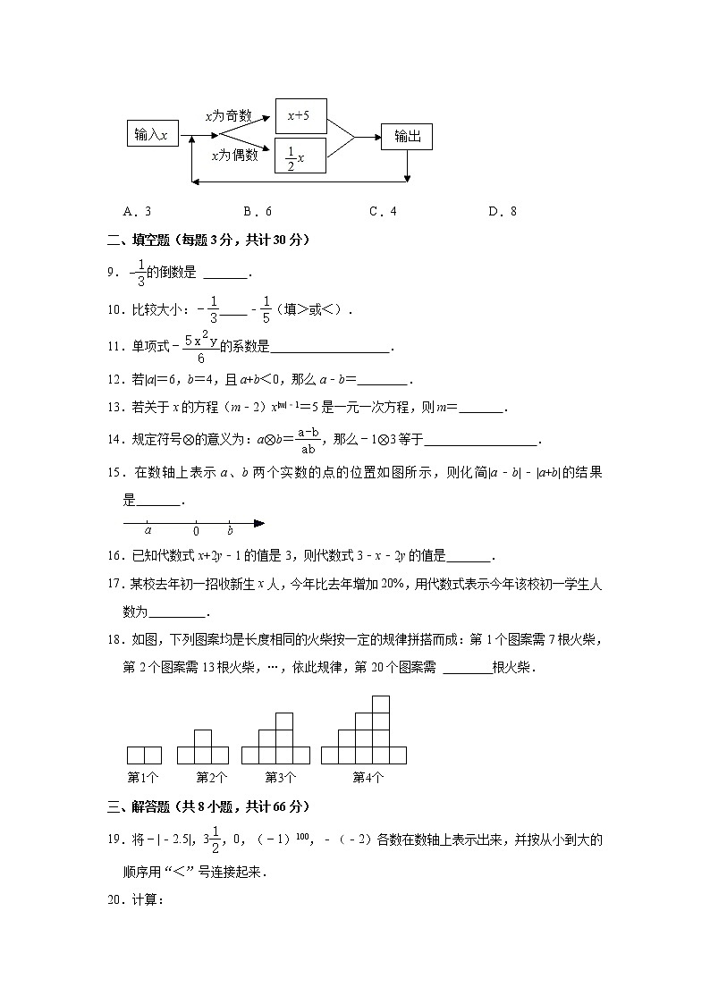 江苏省盐城市盐都区第一共同体2021-2022学年七年级上学期期中数学【试卷+答案】第2页