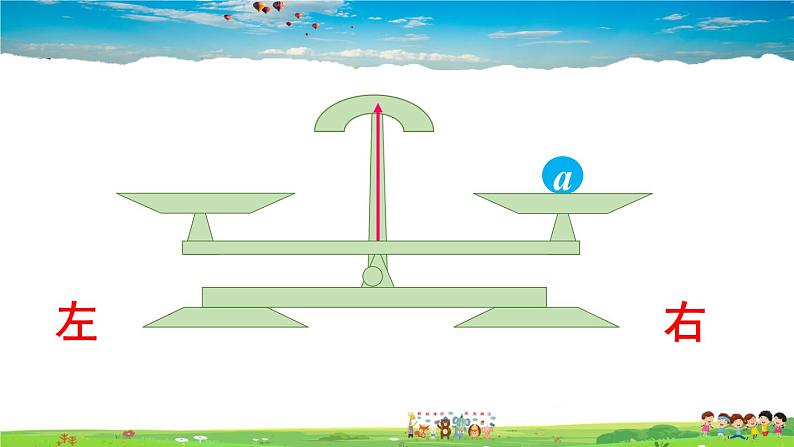 湘教版数学七年级上册  3.2 等式的性质【课件+教案】05