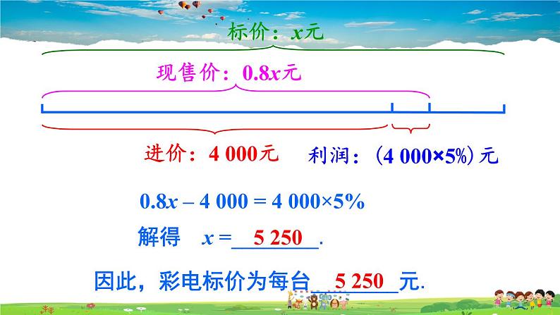 湘教版数学七年级上册  3.4 一元一次方程模型的应用  第2课时 利用一元一次方程解决利润与利率问题【课件+教案】06