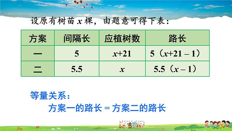 湘教版数学七年级上册  3.4 一元一次方程模型的应用  第4课时 利用一元一次方程解决分段计费、盈不足问题【课件+教案】07