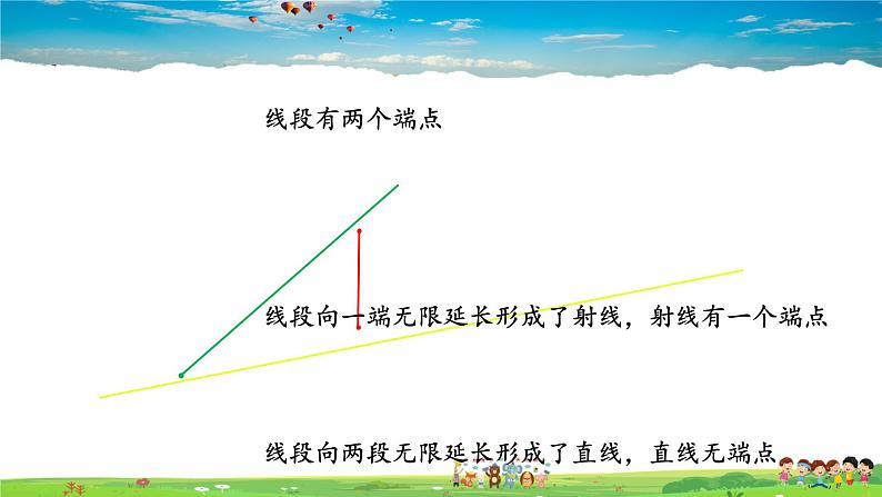 湘教版数学七年级上册  4.2 线段、射线、直线  第1课时 线段、射线、直线【课件+教案】03