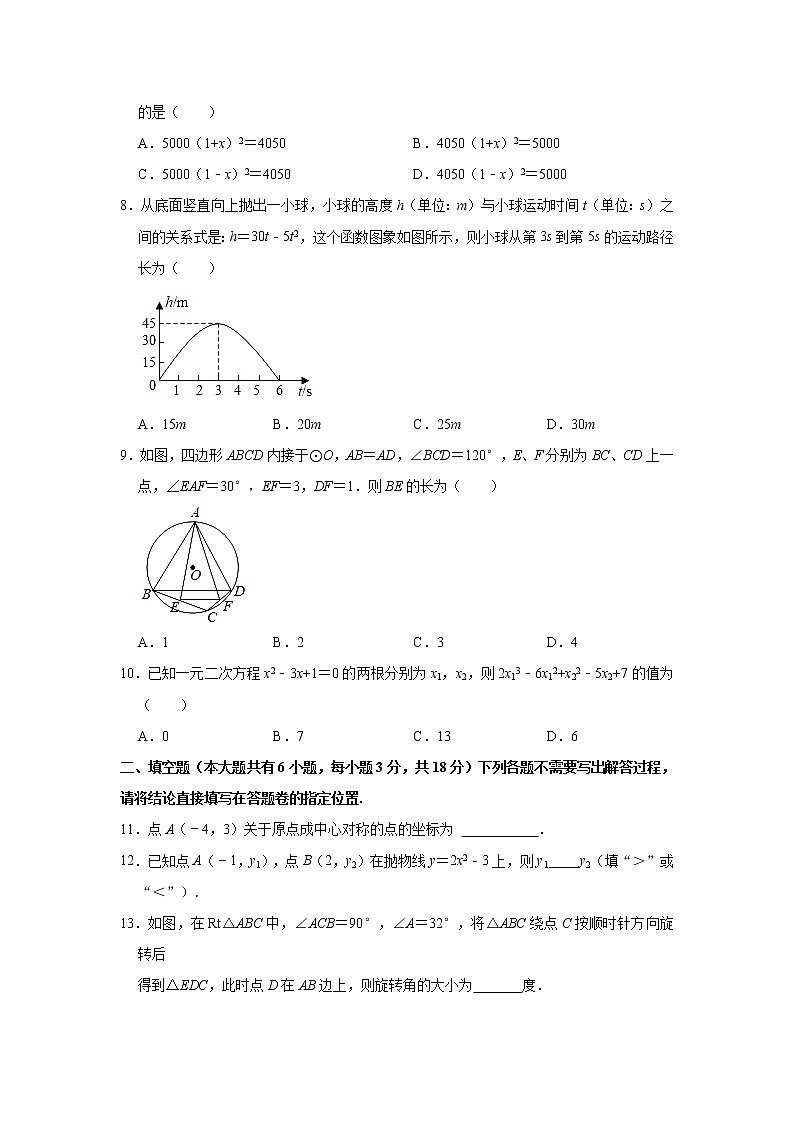 湖北省武汉市青山区2021-2022学年九年级上学期期中考试数学【试卷+答案】第2页