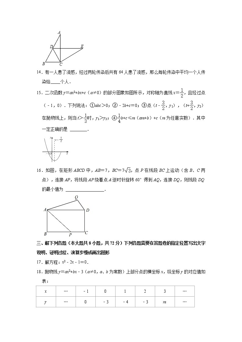湖北省武汉市青山区2021-2022学年九年级上学期期中考试数学【试卷+答案】第3页
