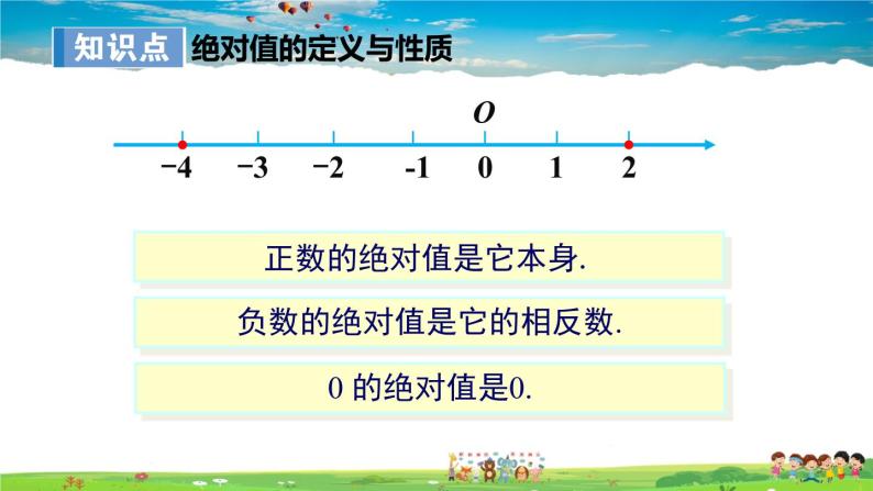 湘教版数学七年级上册  1.2.3 绝对值【课件+教案】04