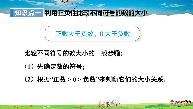 1.3 有理数大小的比较第5页