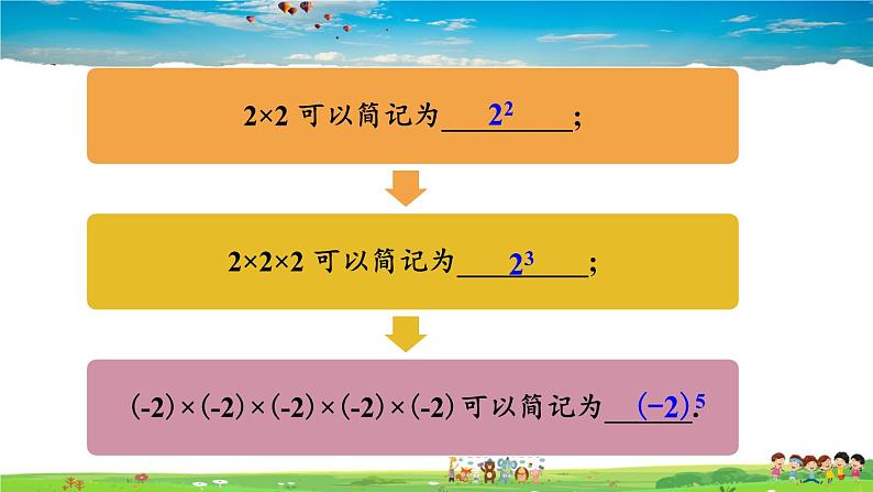 湘教版数学七年级上册  1.6 有理数的乘方  第1课时 有理数的乘方【课件+教案】03