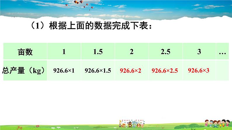 2.1 用字母表示数第5页