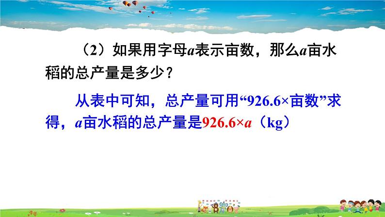 2.1 用字母表示数第6页