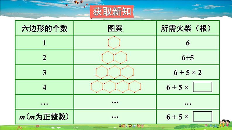 湘教版数学七年级上册  2.2 列代数式【课件+教案】03