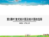 湘教版数学七年级上册  5.2 统计图  第2课时 复式统计图及统计图的选择【课件+教案】