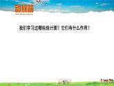 湘教版數(shù)學七年級上冊  5.2 統(tǒng)計圖  第1課時 統(tǒng)計圖【課件+教案】