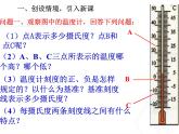 1.2.2数轴课件PPT