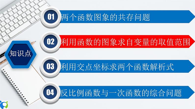 26.1.2（3） 反比例函数与一次函数的综合运用课件第6页