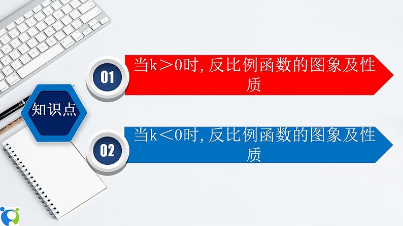 26.1.2（1） 反比例函数的图象和性质  课件第3页