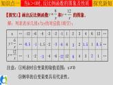 26.1.2（1）反比例函数的图像和性质 课件+教案+练习