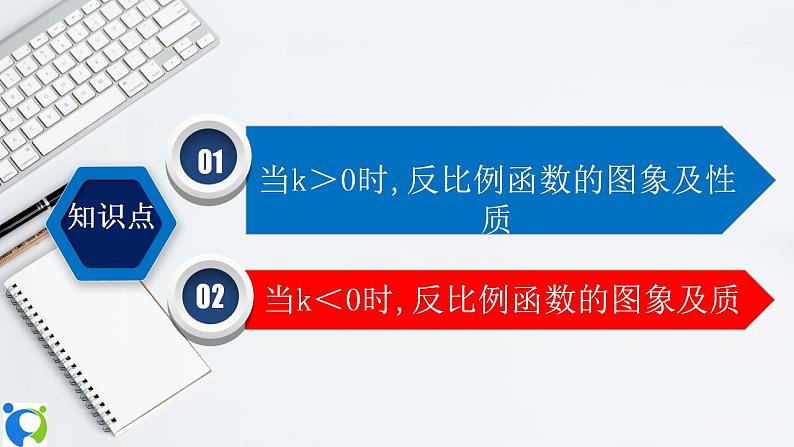 26.1.2（1） 反比例函数的图象和性质  课件第7页