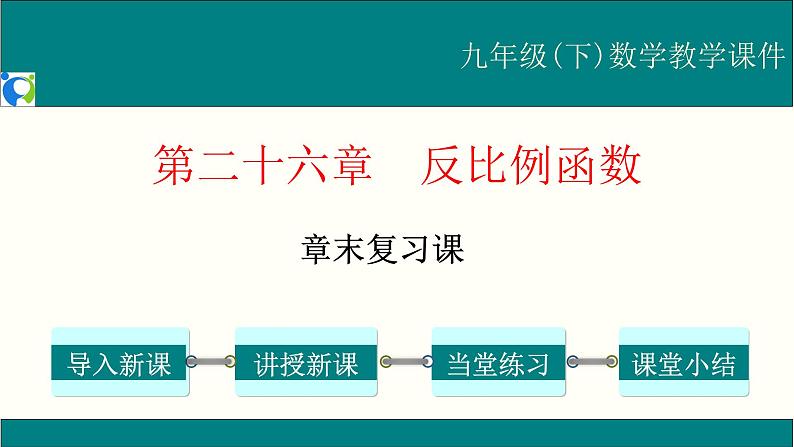 26.3 反比例函数 知识点分类训练 课件+教案+练习01