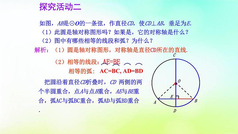 24.1.2垂直于弦的直径 课件 人教版数学九年级上册04