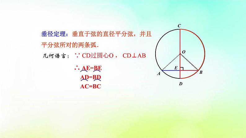 24.1.2垂直于弦的直径 课件 人教版数学九年级上册05