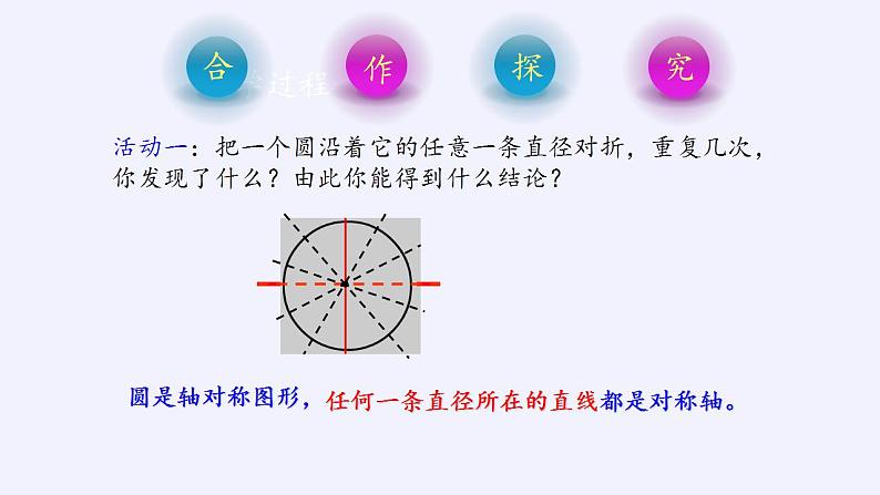 24.1.2垂直于弦的直径 课件 人教版初中数学九年级上册04