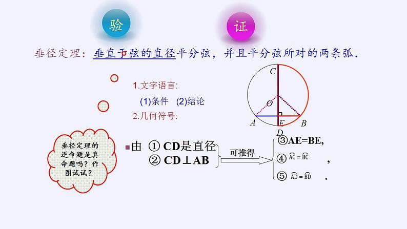 24.1.2垂直于弦的直径 课件 人教版初中数学九年级上册06