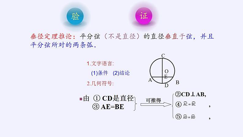 24.1.2垂直于弦的直径 课件 人教版初中数学九年级上册07