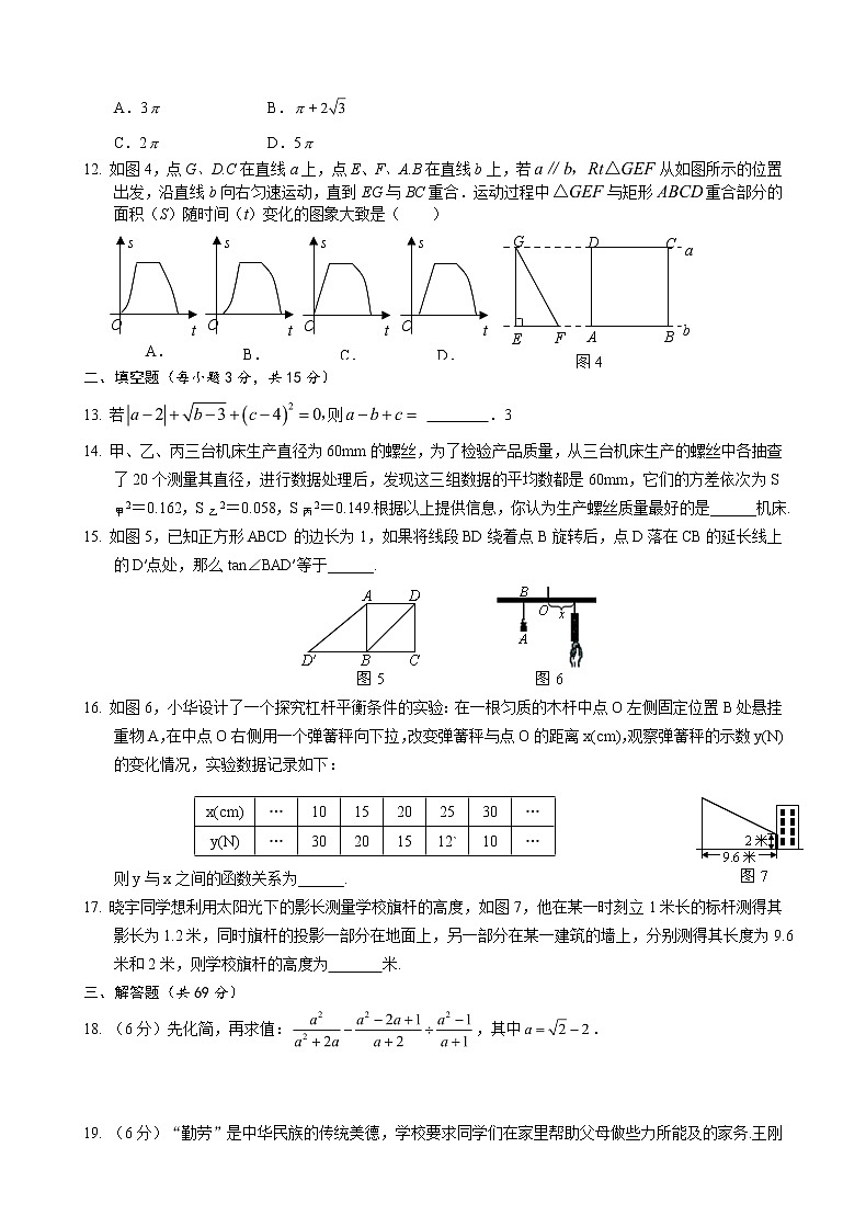 湖北省枣阳市兴隆一中2020年九年级中考数学模拟试题02