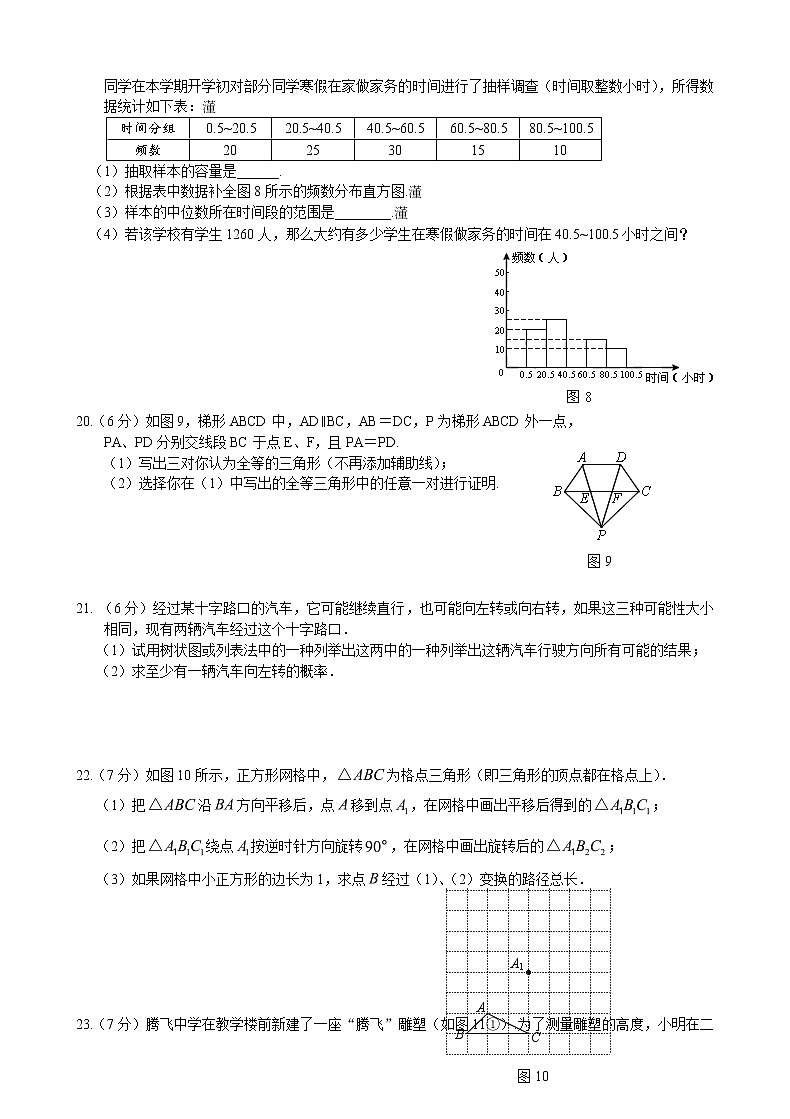 湖北省枣阳市兴隆一中2020年九年级中考数学模拟试题03